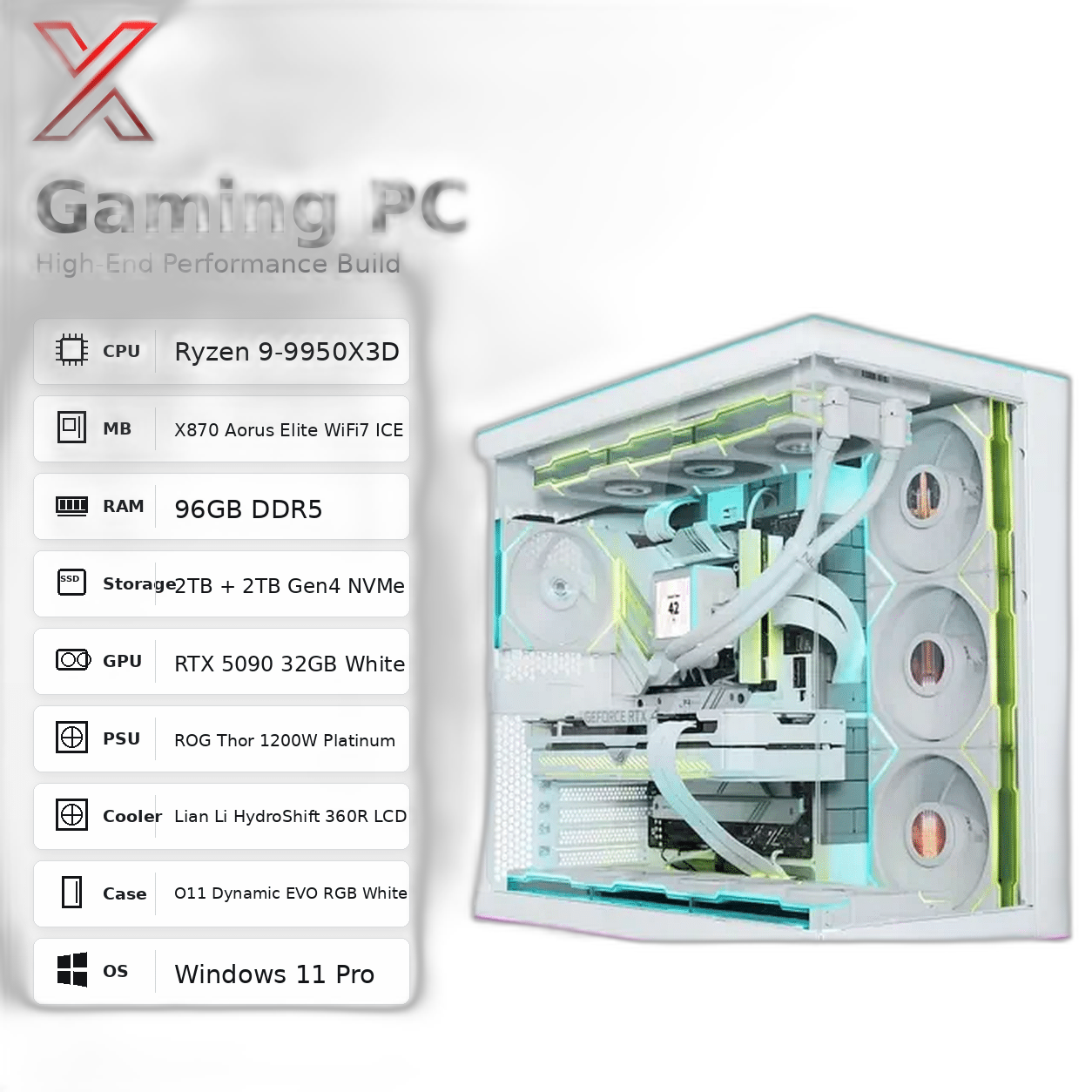 RTX 5090 Gaming PC, Ryzen 9-9950X3D